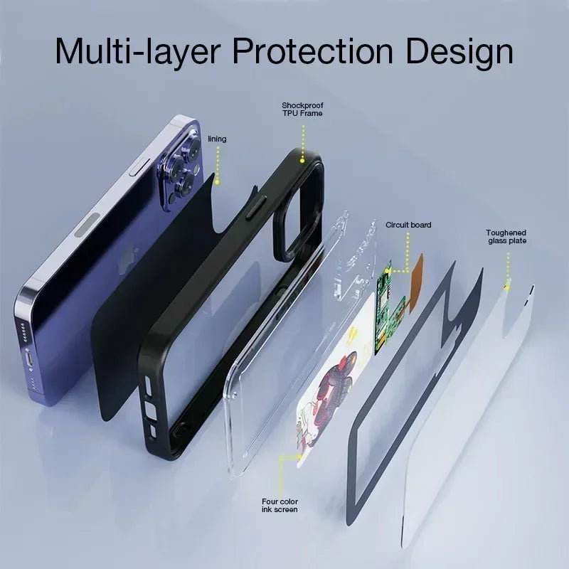 Custom case for Iphone