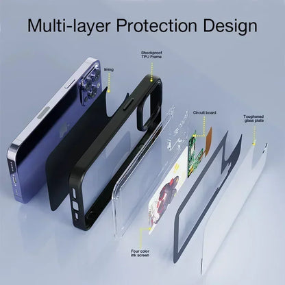 Custom case for Iphone